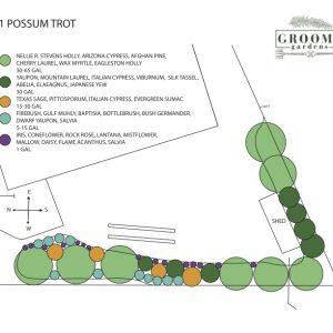 Landscape Design Deposit